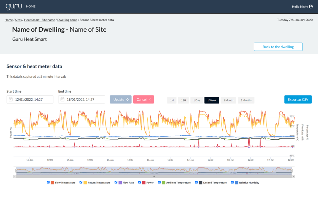 Guru Heat Smart web platform