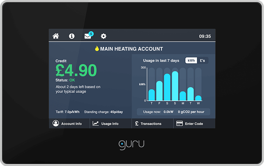 Guru Hub II Guru Hub II