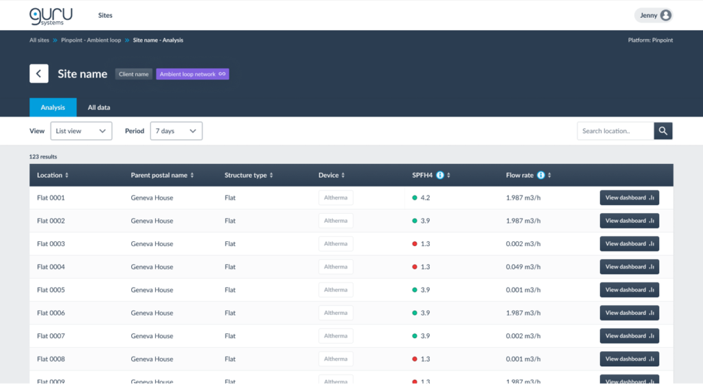 List view (1)